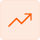 Styled Icon (5)