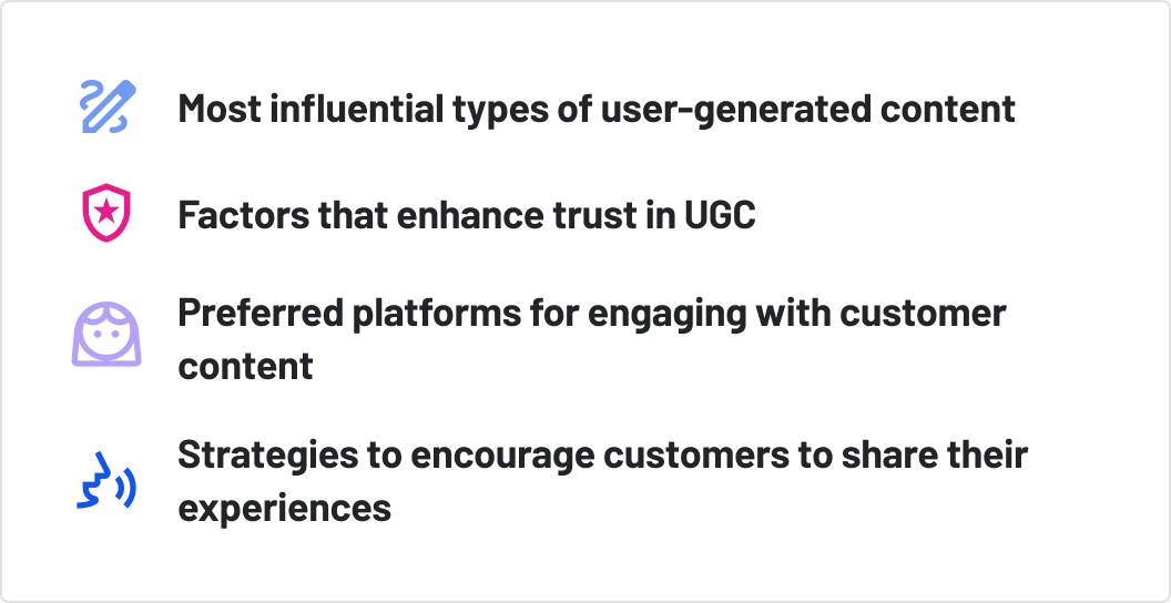 Insights from UGC Shopper Insights Brief